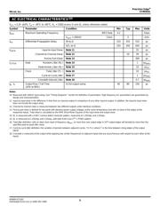 SY89543LMG datasheet.datasheet_page 5