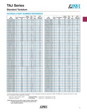 TAJA226K010R datasheet.datasheet_page 3