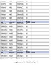 ADR364BUJZ-R2 datasheet.datasheet_page 4