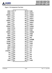 AS4C32M16SB-7TCNTR 数据规格书 3