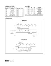 DAC716 数据规格书 4