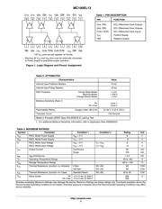 MC100EL13DWG datasheet.datasheet_page 2