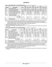 MC100EL13DWG datasheet.datasheet_page 3