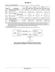 MC100EL13DWG datasheet.datasheet_page 4