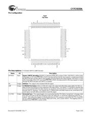 CY7C9335A270AXC 数据规格书 2
