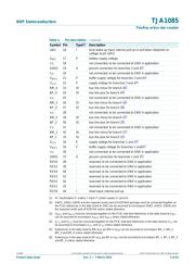 TJA1085HN,118 datasheet.datasheet_page 5