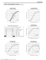 UPC8172TB datasheet.datasheet_page 3