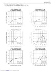 UPC8172TB datasheet.datasheet_page 5