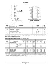 MC10H121M datasheet.datasheet_page 2