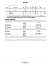 MC10H121M datasheet.datasheet_page 3