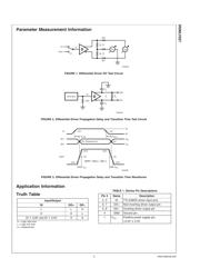 DS90LV027 datasheet.datasheet_page 3