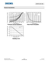 BCP5516 datasheet.datasheet_page 3