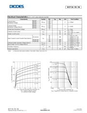 BCP5516 datasheet.datasheet_page 4
