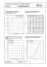 FZ250R65KE3 datasheet.datasheet_page 6