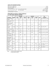 ALD1106PB datasheet.datasheet_page 2