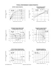 ALD1106PB datasheet.datasheet_page 3