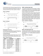 FM25V02A-DGQTR datasheet.datasheet_page 6