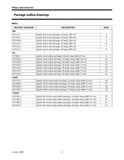 SN74HC161N datasheet.datasheet_page 3