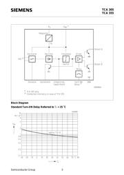 TCA305 datasheet.datasheet_page 3