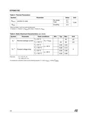 STPS80170CW datasheet.datasheet_page 2