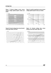 STPS80170CW datasheet.datasheet_page 4