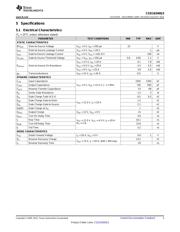 CSD16340Q3T datasheet.datasheet_page 3