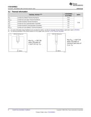 CSD16340Q3T datasheet.datasheet_page 4