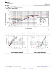 CSD16340Q3T datasheet.datasheet_page 5