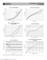 IXTH30N50L2 datasheet.datasheet_page 4