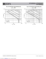 IXTH30N50L2 datasheet.datasheet_page 5