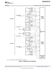 SMJ320C6701-SP 数据规格书 5