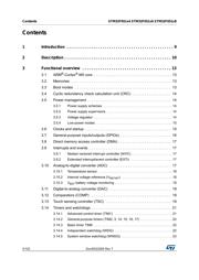 STM32F051K4U7 datasheet.datasheet_page 2