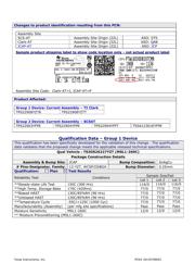 TPS22908YZTT datasheet.datasheet_page 4