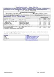 TPS22908YZTT datasheet.datasheet_page 5