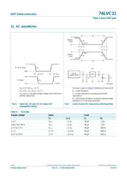 74LVC11BQ,115 数据规格书 6