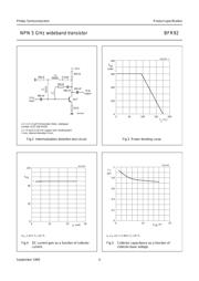 BFR92 datasheet.datasheet_page 4