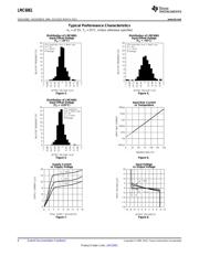 LMC6061AIMX datasheet.datasheet_page 6