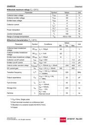 2SAR553RTL datasheet.datasheet_page 2