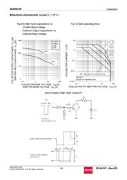 2SAR553RTL datasheet.datasheet_page 5