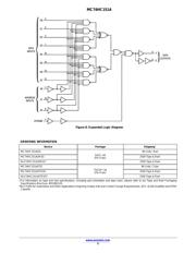 MC74HC151ADR2G datasheet.datasheet_page 5