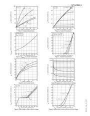 APT44F80L datasheet.datasheet_page 3