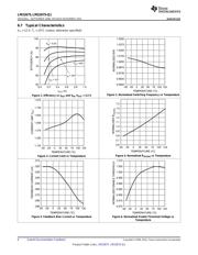 LM22675QMR-ADJ/NOPB datasheet.datasheet_page 6