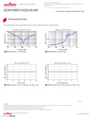 GCM1885C1H222JA16D 数据规格书 3