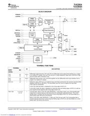 TLK2201ARCPG4 datasheet.datasheet_page 3