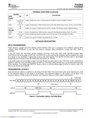 TLK2201ARCPG4 datasheet.datasheet_page 5