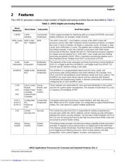 MCIMX512CJM6CR2 datasheet.datasheet_page 5