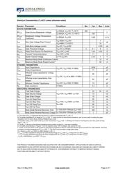 AOTF12T60P datasheet.datasheet_page 2