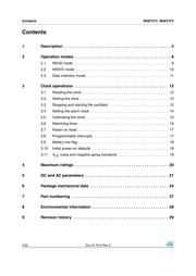 M48T37Y-70MH1 datasheet.datasheet_page 2