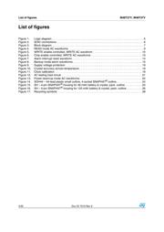 M48T37Y-70MH1 datasheet.datasheet_page 4