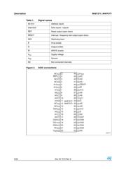 M48T37Y-70MH1 datasheet.datasheet_page 6